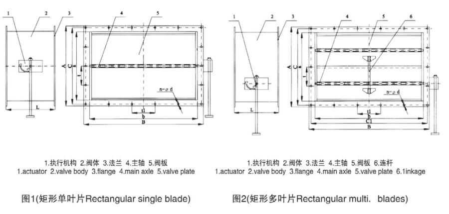 Volume Control Damper